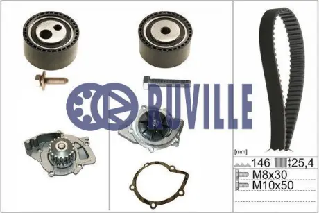 Водяной насос + комплект зубчатого ремня RUVILLE 55971701