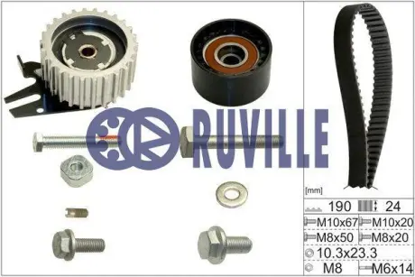 Комплект ремня ГРМ RUVILLE 5603677