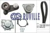 Водяной насос + комплект зубчатого ремня RUVILLE 56512711 (фото 1)
