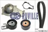 Водяной насос + комплект зубчатого ремня RUVILLE 56676701 (фото 1)