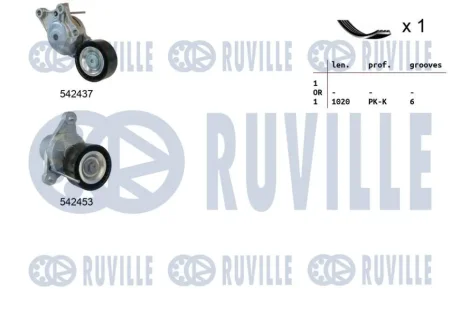 Автозапчасть RUVILLE 570191