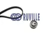 Комплект ремня ГРМ RUVILLE 5770472 (фото 1)