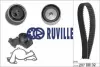 Водяной насос + комплект зубчатого ремня RUVILLE 58407701 (фото 1)