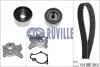 Водяной насос + комплект зубчатого ремня RUVILLE 58408701 (фото 1)