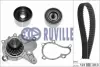 Водяной насос + комплект зубчатого ремня RUVILLE 58408702 (фото 1)