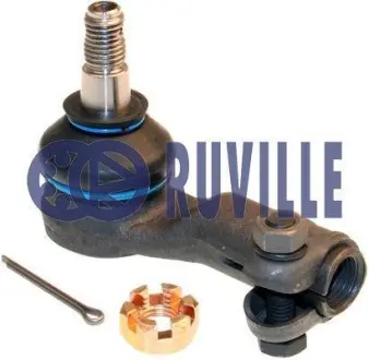 Наконечник поперечной рулевой тяги RUVILLE 915306