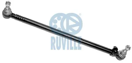 Поперечная рулевая тяга RUVILLE 925165