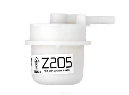 RYCO Z205