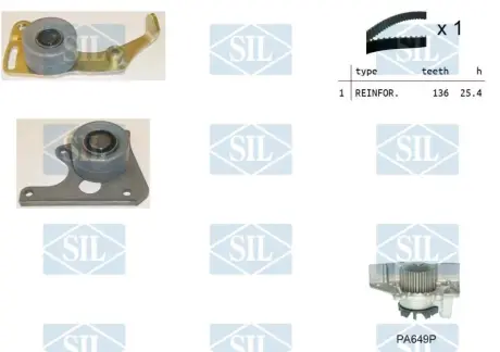 Водяной насос + комплект зубчатого ремня SALERI K1PA649P