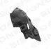 Підкрилок BMW 3 (E90/E91), 05 - 09 SIGNEDA PBM11028AL (фото 1)