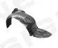 ПОДКРЫЛЬНИК SIGNEDA PSD11015AR (фото 1)