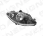 ПЕРЕДНЯЯ ФАРА SIGNEDA ZST1116R (фото 1)