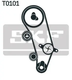 Комплект ремня ГРМ SKF VKMA01044