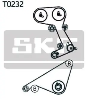 Комплект ремня ГРМ SKF VKMA06408