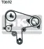 Комплект ГРМ (ремінь + ролик + водяний насос) MAZDA 323 F VI, 323 S VI, 6, 626 V, PREMACY 2.0D 04.98-12.10 SKF VKMC94912 (фото 2)