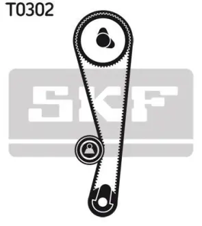 Комплект ремня ГРМ SKF VKMS956511
