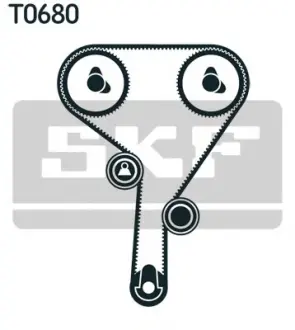 Комплект ремня ГРМ SKF VKMS95663