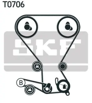 Комплект ремня ГРМ SKF VKMS95666