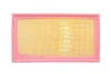 Фільтр повітряний Citroen C4/C5/Jumpy/Peugeot 3008/5008 2.0BlueHDi 13-/Opel Vivaro 19-/Fiat Scudo 22- SOLGY 103147 (фото 1)