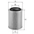 air filter. фильтр воздушный SOTRAS SA6788 - фото 1