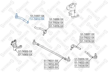 Наконечник поперечной рулевой тяги STELLOX 5174032SX