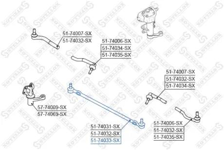 Наконечник поперечной рулевой тяги STELLOX 5174033SX