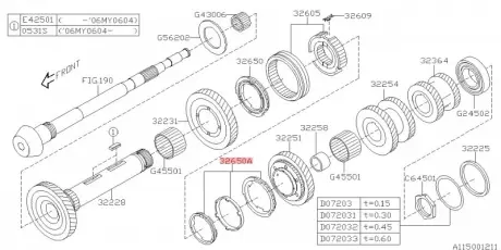Синхронизатор коробки передач SUBARU 32650AA170