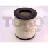 Фильтр воздуха Япония TOKO T1213048 (фото 1)