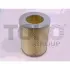 Фильтр воздуха Япония TOKO T1215027 (фото 1)