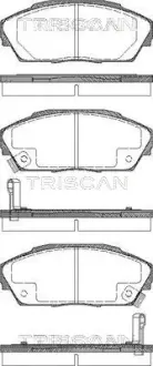 Комплект тормозных колодок, дисковый тормоз TRISCAN 811010974