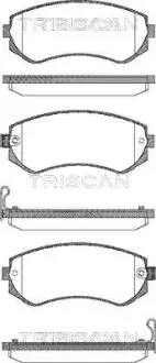 Комплект тормозных колодок, дисковый тормоз TRISCAN 811014014