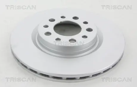 Тормозной диск TRISCAN 812012136C