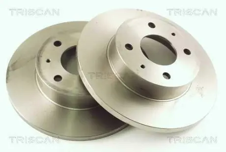 Тормозной диск TRISCAN 812014107