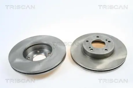 Тормозной диск TRISCAN 812014148