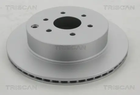 Тормозной диск TRISCAN 812014168C
