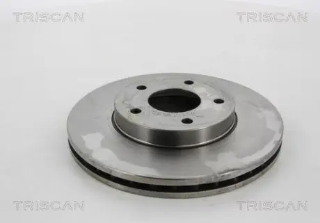 Тормозной диск TRISCAN 812014176