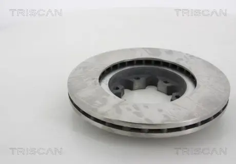 Тормозной диск TRISCAN 812014181