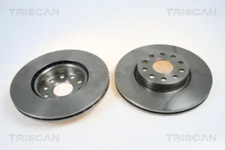 Тормозной диск TRISCAN 812015113