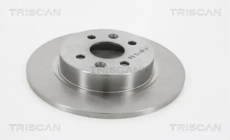 Тормозной диск TRISCAN 812018122
