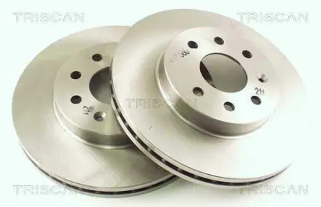 Тормозной диск TRISCAN 812021101