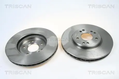 Тормозной диск TRISCAN 812023154