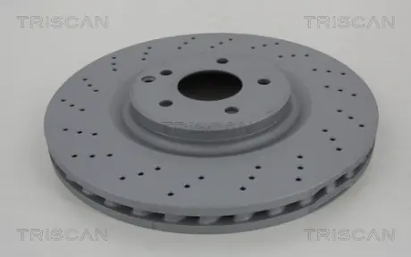 Тормозной диск TRISCAN 812023172C