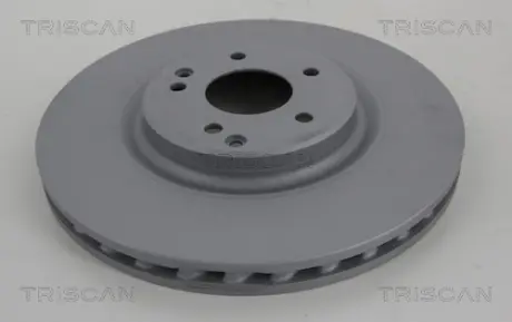 Тормозной диск TRISCAN 812023179C