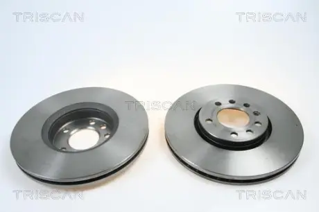 Тормозной диск TRISCAN 812024136