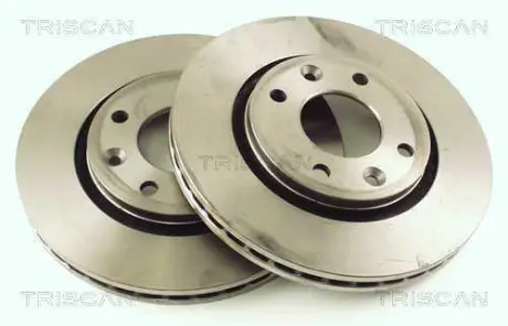 Тормозной диск TRISCAN 812025116