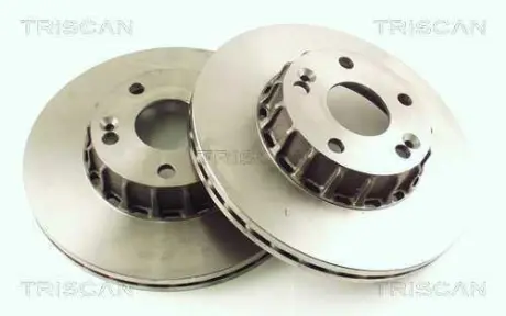 Тормозной диск TRISCAN 812025118