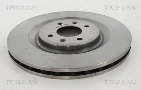 Тормозной диск TRISCAN 812028147