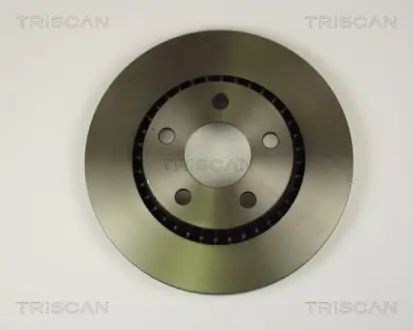 Тормозной диск TRISCAN 812029136