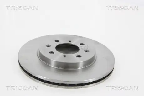 Тормозной диск TRISCAN 812040145