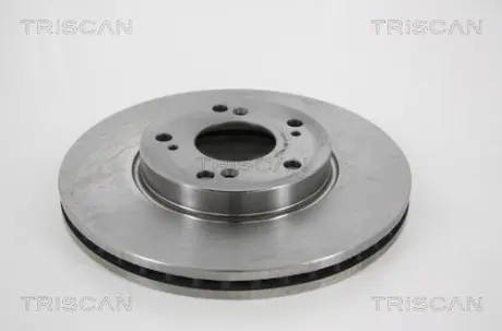 Тормозной диск TRISCAN 812040147